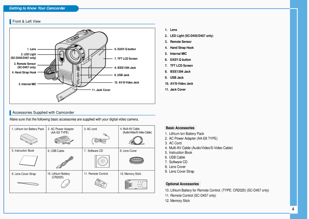 Samsung SC-D455, SC-D457 Front & Left View, Accessories Supplied with Camcorder, Basic Accessories, Optional Accessories 