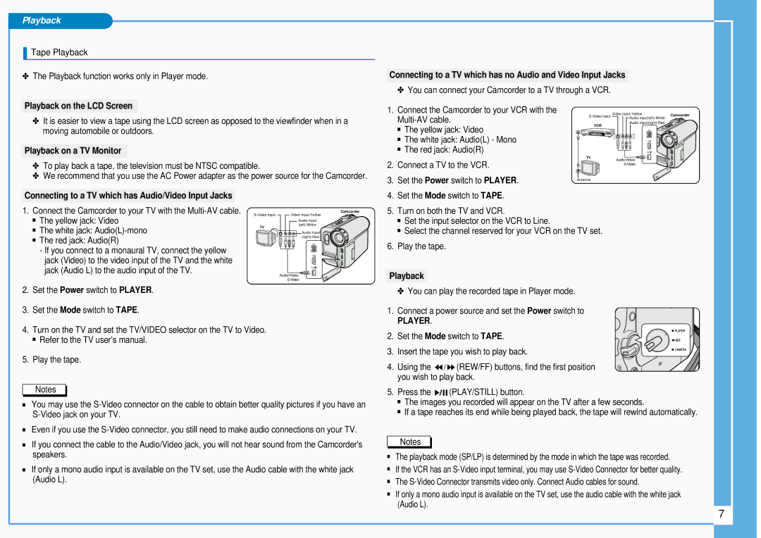 Samsung SC-D455, SC-D457, SC-D453 manual Tape Playback 