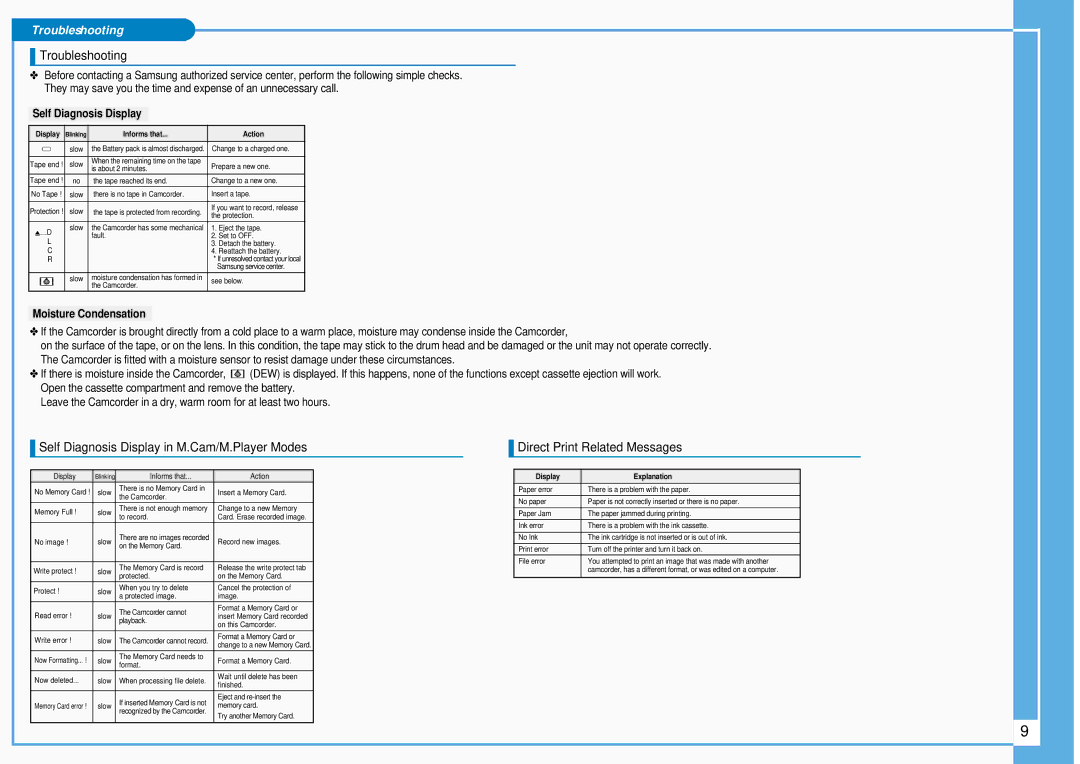 Samsung SC-D457, SC-D455 Troubleshooting, Self Diagnosis Display in M.Cam/M.Player Modes, Direct Print Related Messages 