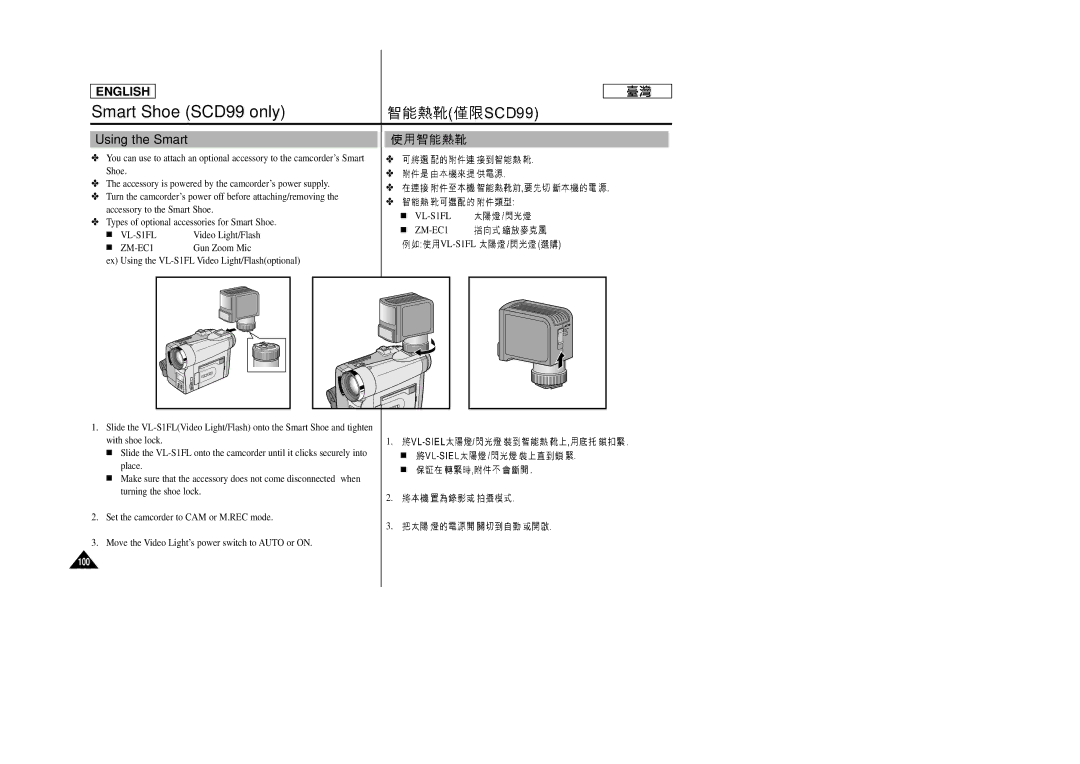 Samsung SC-D99 manual Smart Shoe SCD99 only, Using the Smart, VL-S1FL, ZM-EC1 