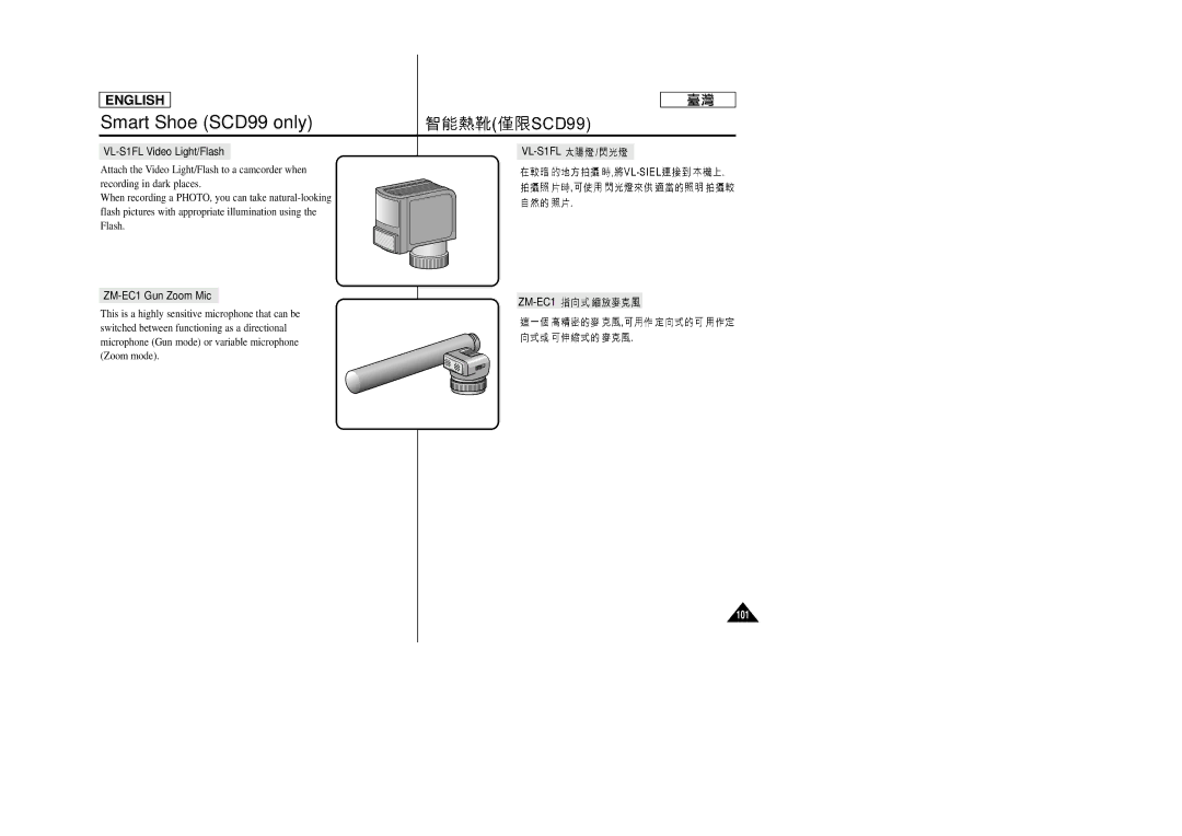 Samsung SC-D99 manual VL-S1FL Video Light/Flash, ZM-EC1 Gun Zoom Mic 