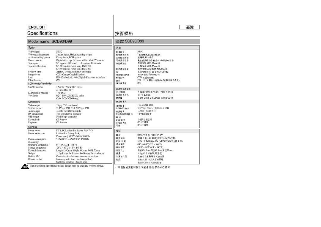 Samsung SC-D99 manual Specifications, Model name SCD93/D99 