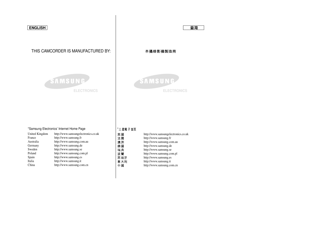 Samsung SC-D99 manual This Camcorder is Manufactured by, Samsung Electronics’ Internet Home 