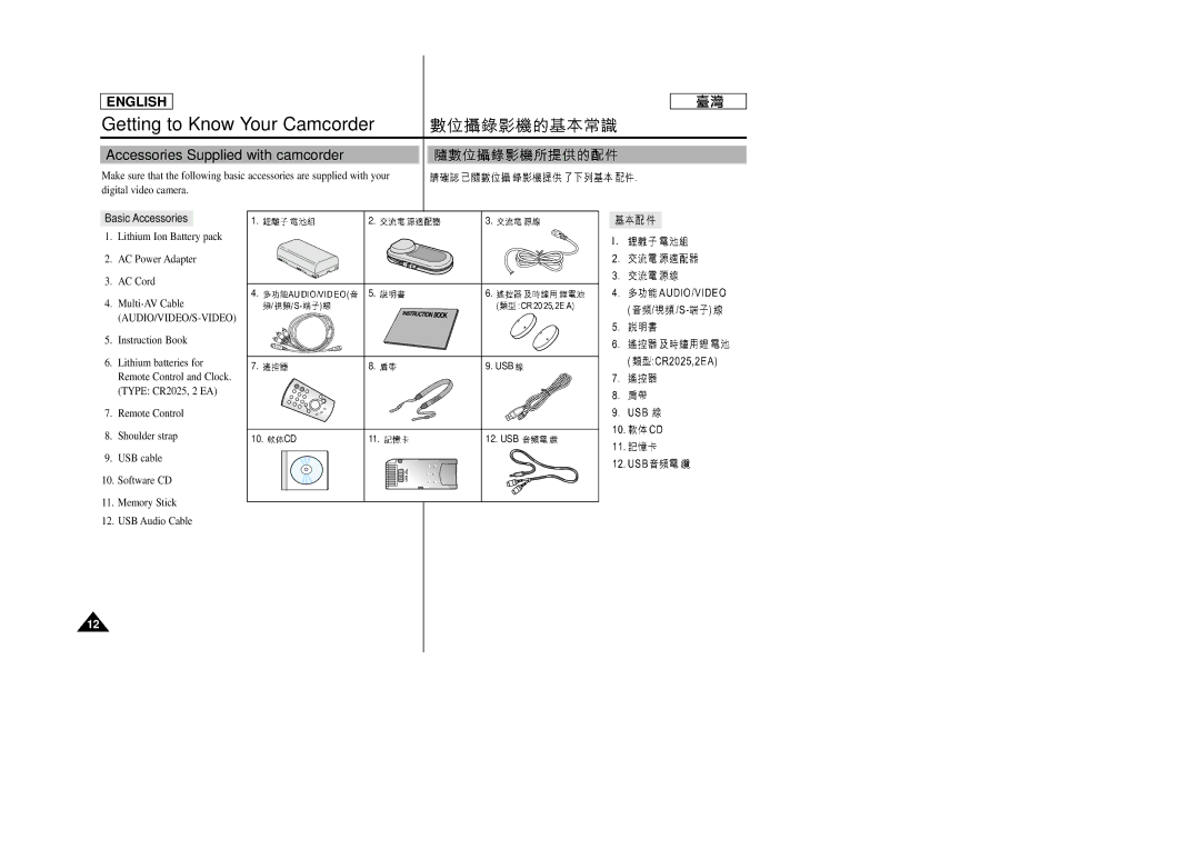 Samsung SC-D99 manual Accessories Supplied with camcorder, Basic Accessories 