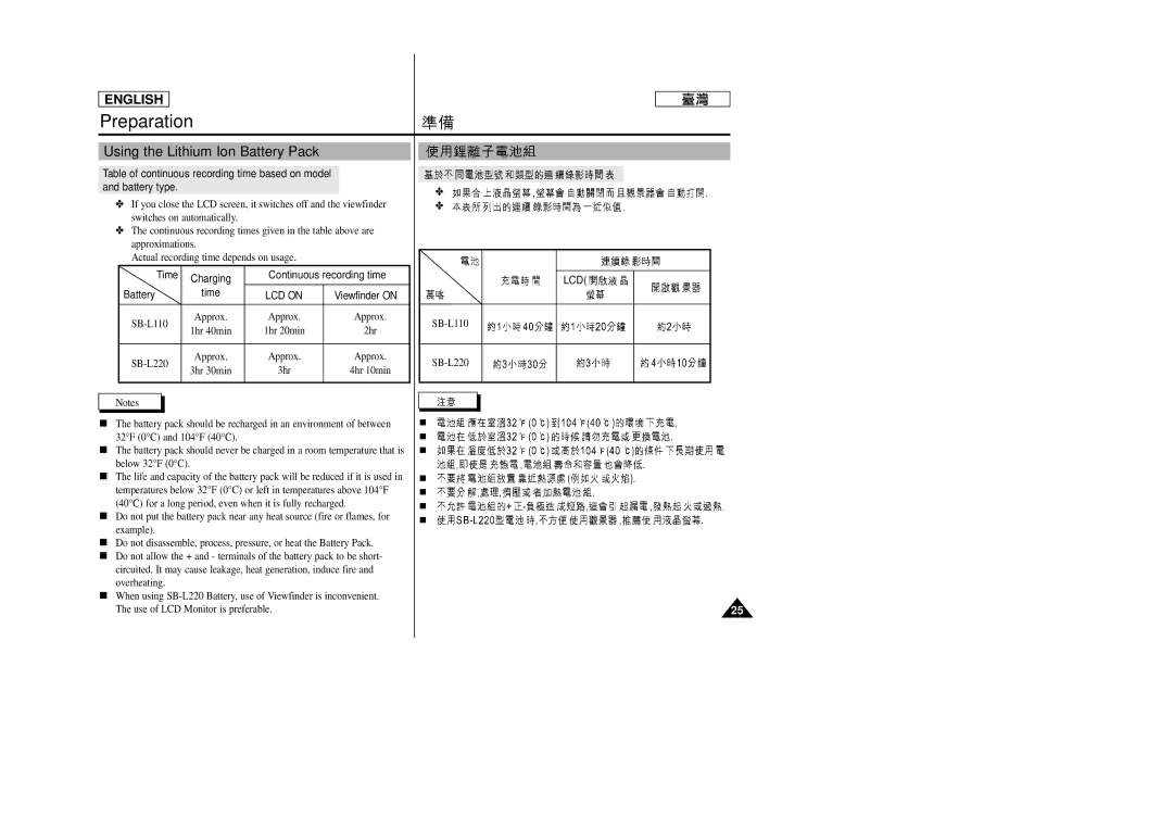 Samsung SC-D99 manual Battery type, Time, LCD on, Lcd 