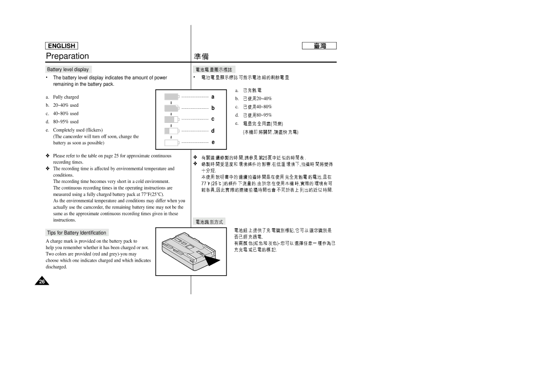 Samsung SC-D99 manual Tips for Battery Identification 