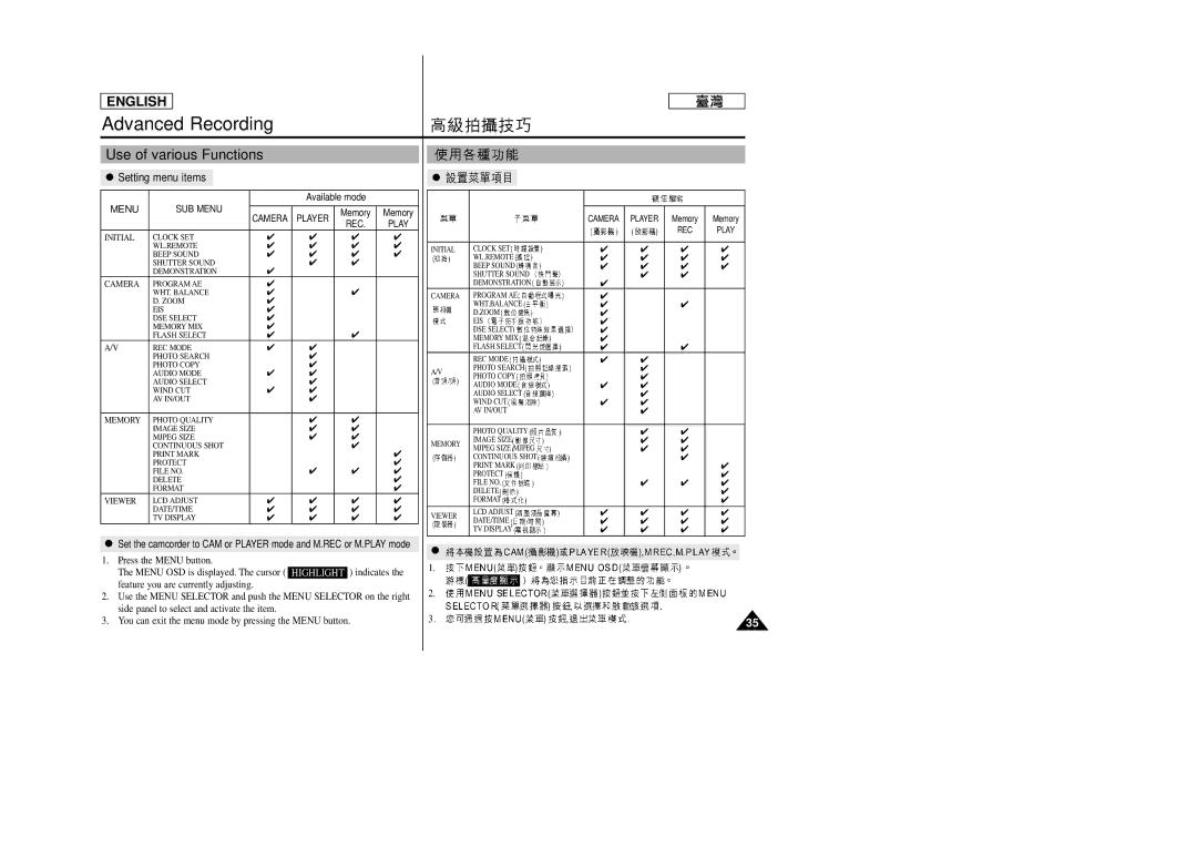 Samsung SC-D99 manual Advanced Recording, Use of various Functions, Setting menu items 