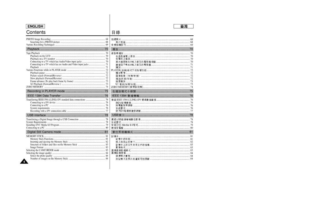 Samsung SC-D99 manual Usb 