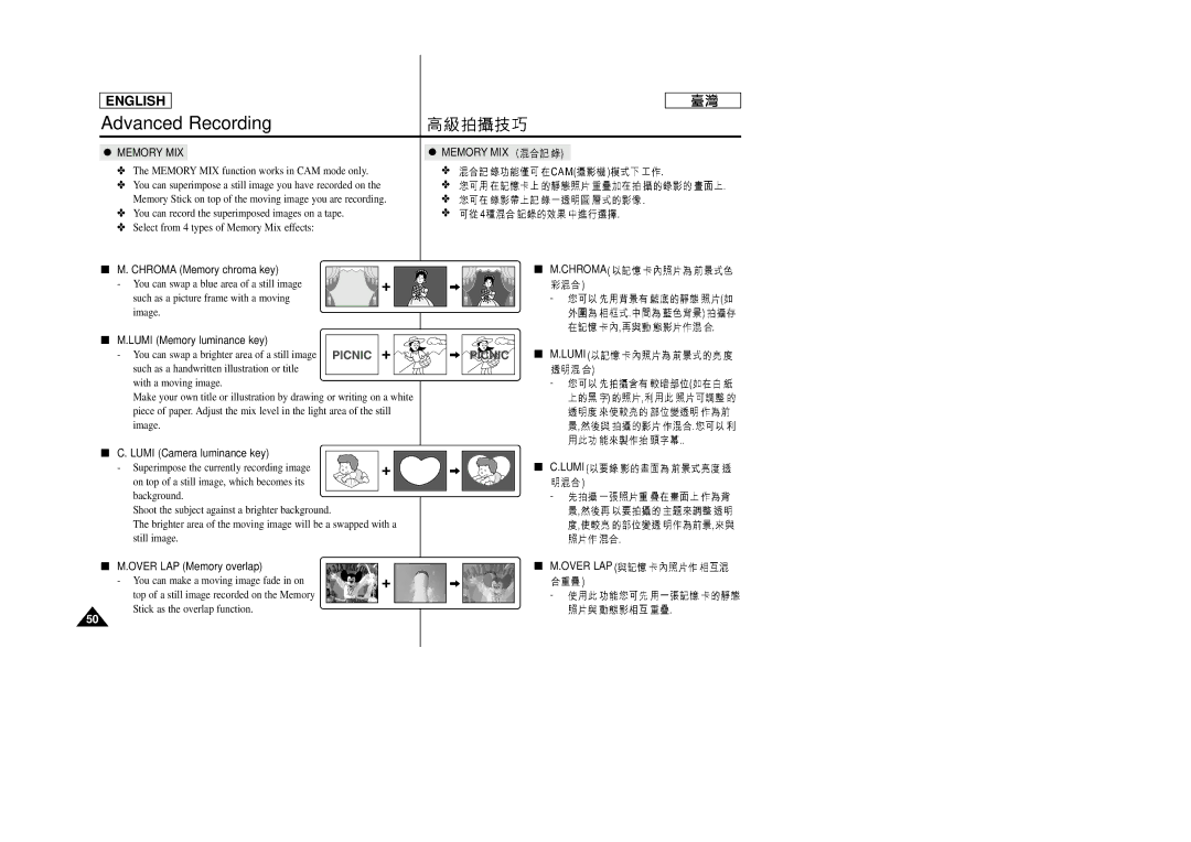 Samsung SC-D99 manual Memory MIX, Lumi 