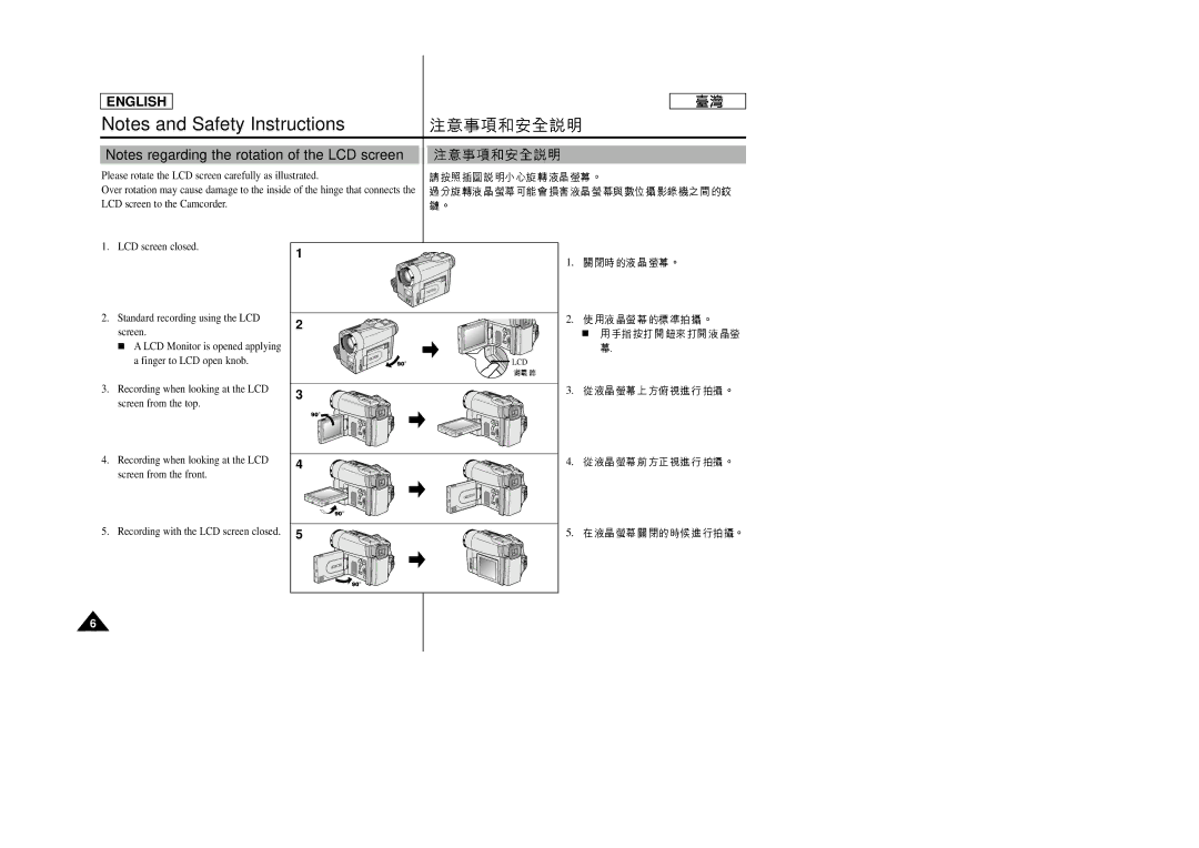 Samsung SC-D99 manual LCD Monitor is opened applying a finger to LCD open knob 