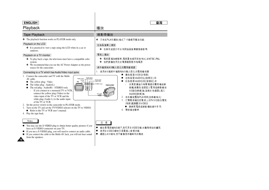 Samsung SC-D99 manual Tape Playback, Playback on the LCD, Playback on a TV monitor 