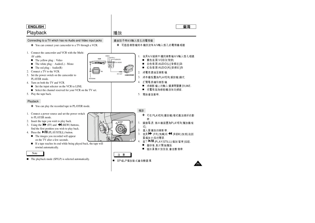 Samsung SC-D99 manual Playback 