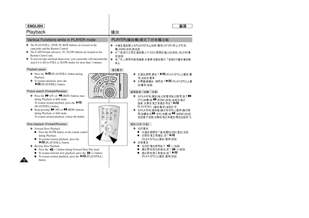 Samsung SC-D99 manual Various Functions while in Player mode, Playback pause, Picture search Forward/Reverse 