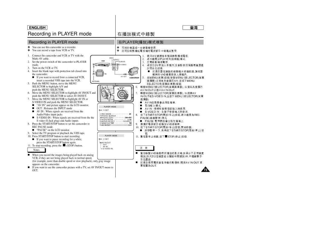 Samsung SC-D99 manual Recording in Player mode 