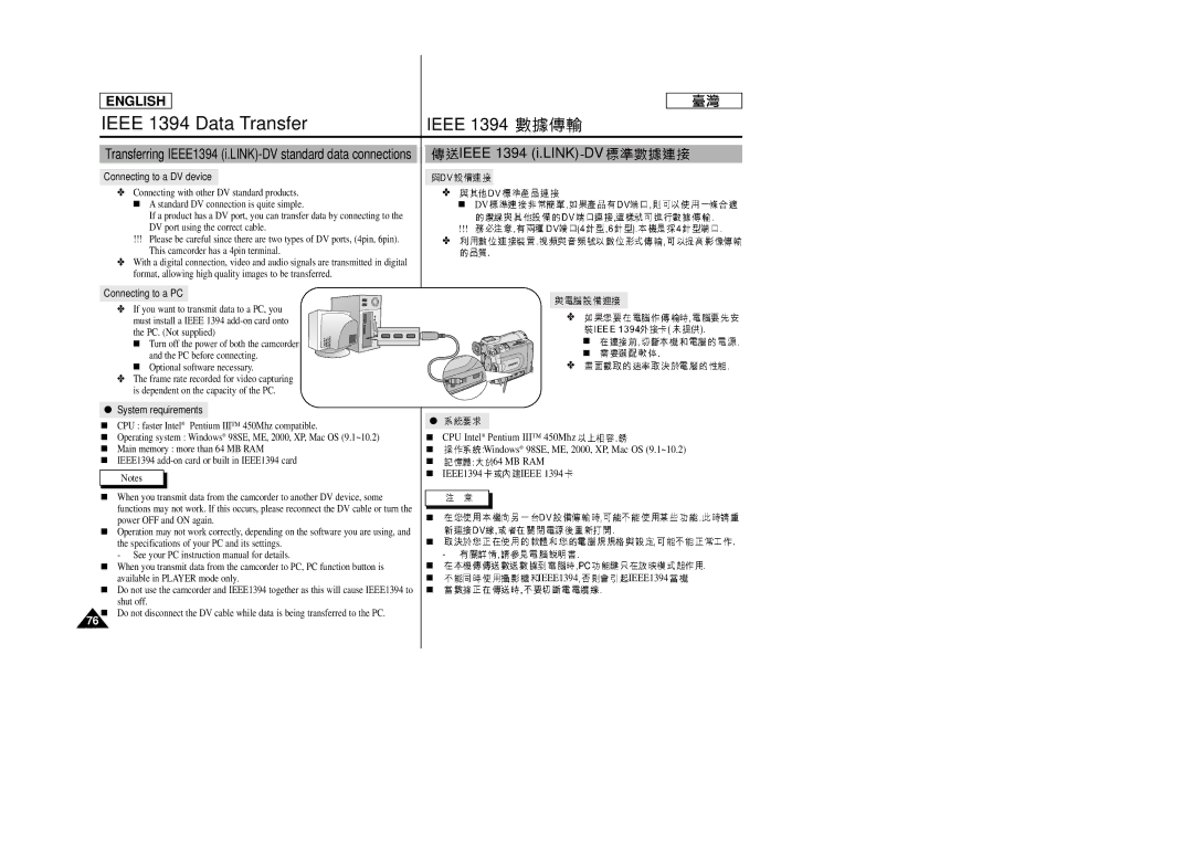 Samsung SC-D99 Ieee 1394 Data Transfer, Ieee 1394 i.LINK DV, Transferring IEEE1394 i.LINK-DV standard data connections 