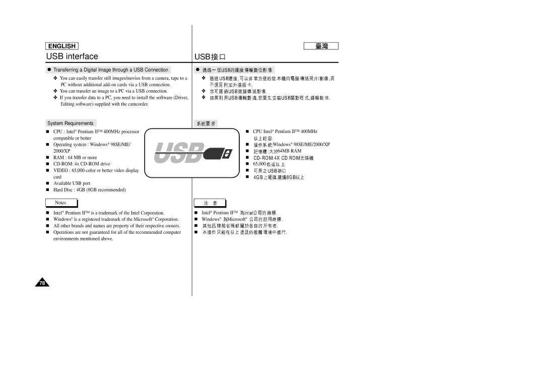 Samsung SC-D99 manual USB interface, 64MB RAM 