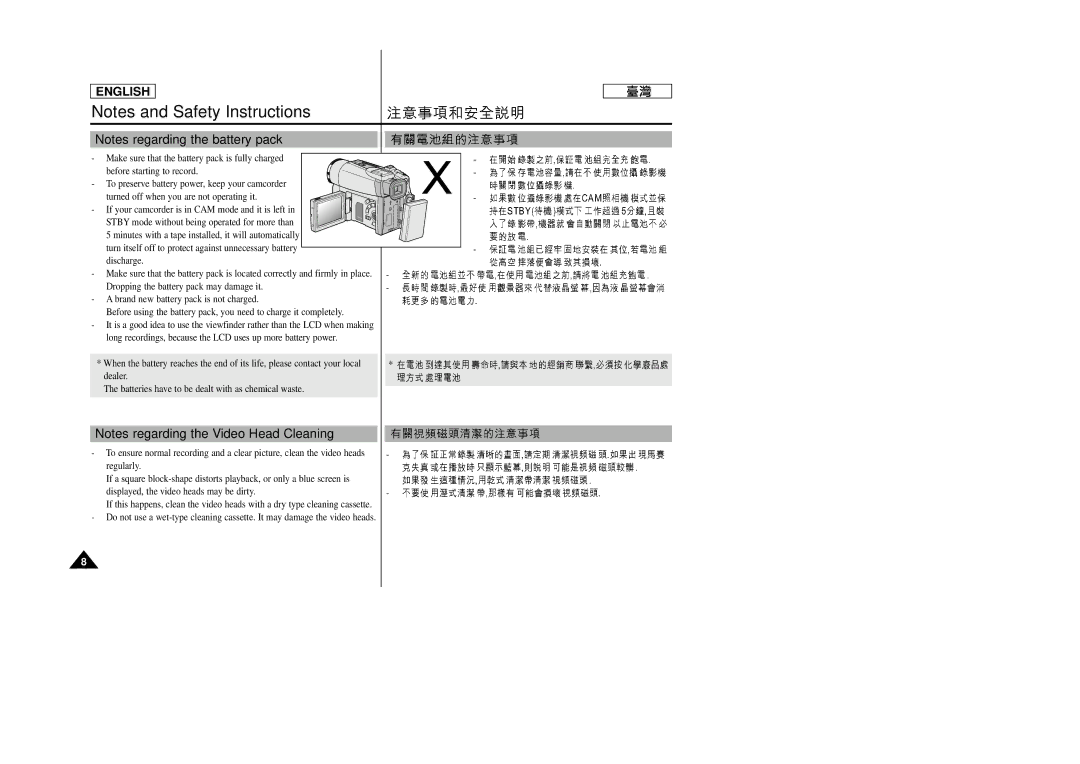 Samsung SC-D99 manual English 