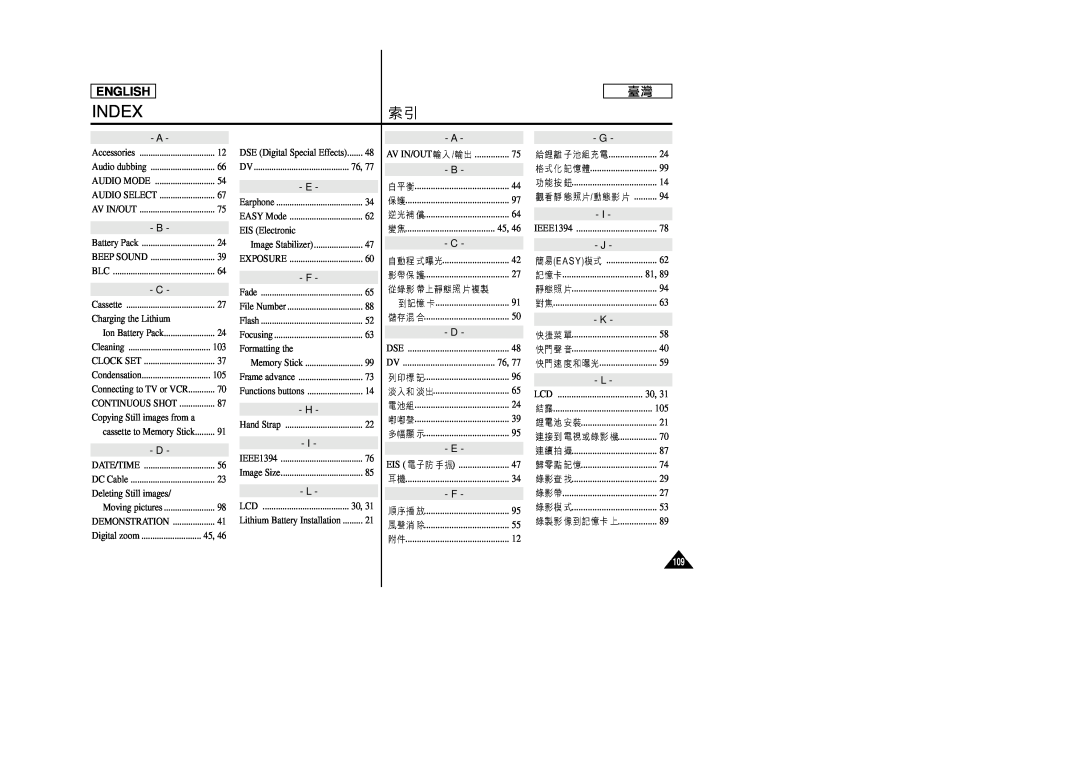 Samsung SC-D99 manual Index, English 