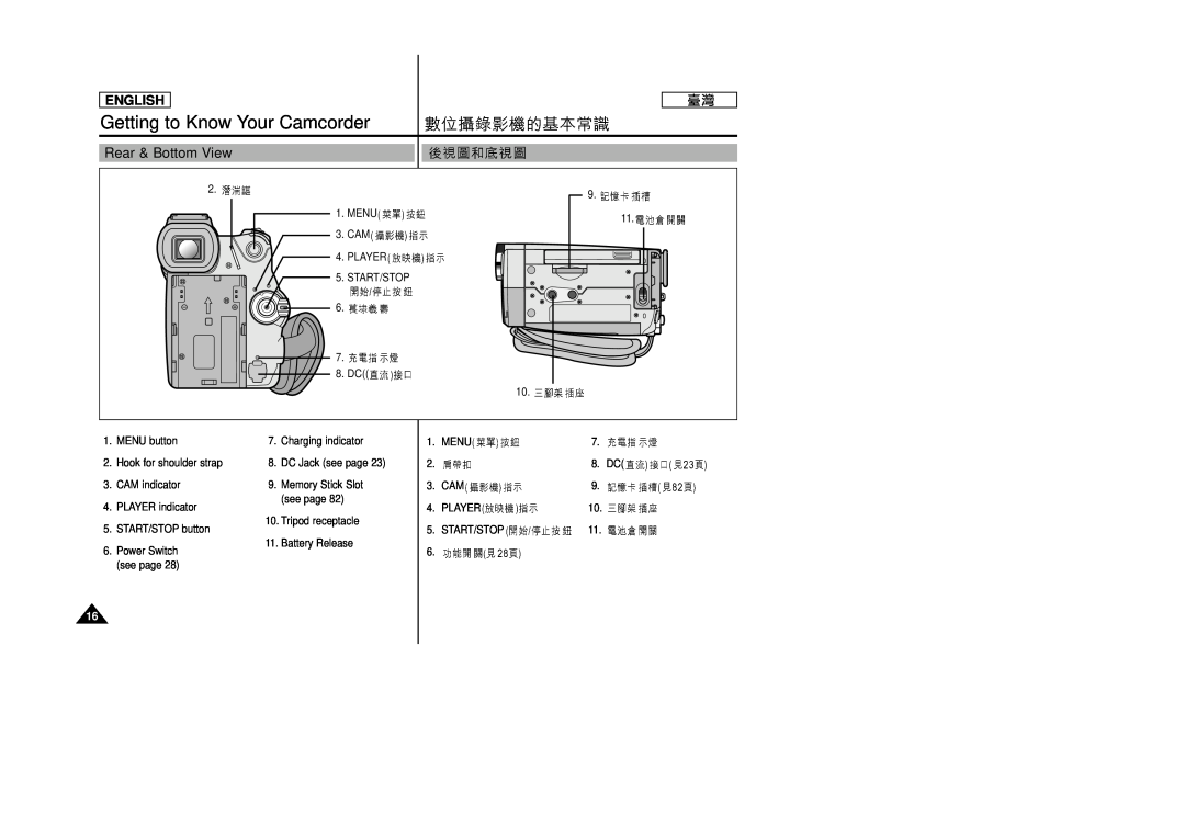 Samsung SC-D99 manual Rear & Bottom View, Getting to Know Your Camcorder, English, DC Jack see page 