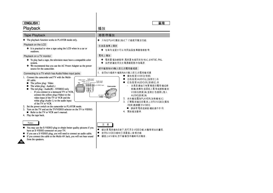Samsung SC-D99 manual Tape Playback, English 