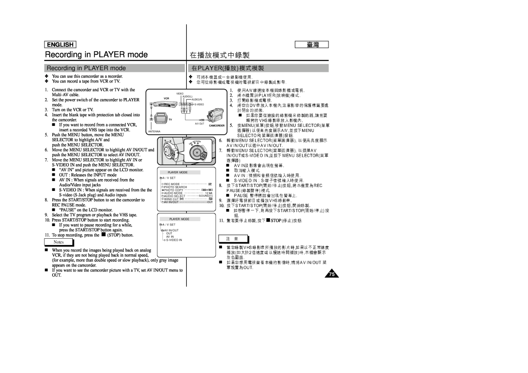 Samsung SC-D99 manual Recording in PLAYER mode, English 