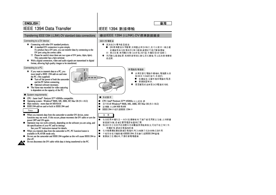 Samsung SC-D99 manual IEEE 1394 Data Transfer, Ieee, IEEE 1394 i.LINK DV, English 