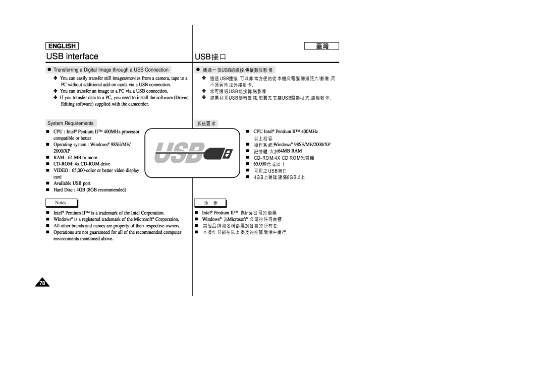 Samsung SC-D99 manual USB interface, English 