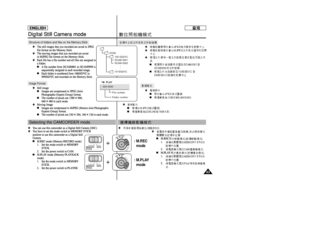 Samsung SC-D99 manual Selecting the CAMCORDER mode, M.Rec, M.Play, Digital Still Camera mode, English 