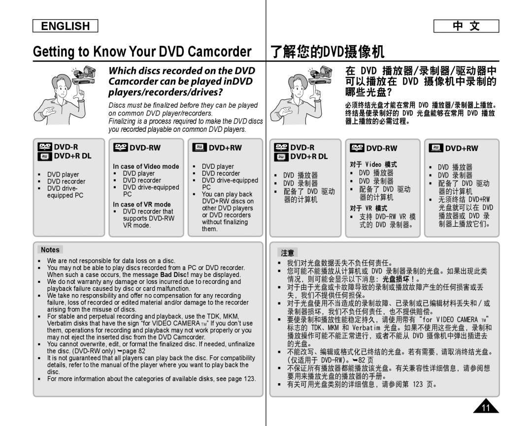 Samsung SC-DC175, SC-DC173U manual Dvd 播放器, Dvd 录制器,  我们对光盘数据丢失不负任何责任。,  有关可用光盘类别的详细信息，请参阅第 123 页。 