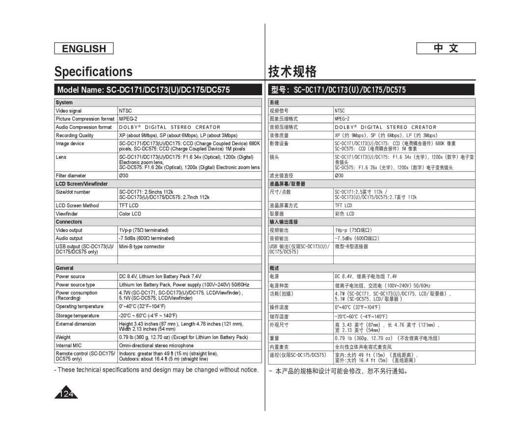 Samsung SC-DC173U, SC-DC175 Speciﬁcations技术规格, Model Name SC-DC171/DC173U/DC175/DC575, 型号 SC-DC171/DC173U/DC175/DC575, 124 