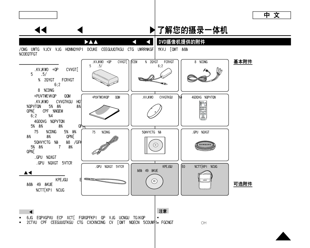 Samsung SC-DC175 Getting to Know Your DVD Camcorder 了解您的摄录一体机, Accessories Supplied with the DVD Camcorder, Dvd摄像机提供的附件 