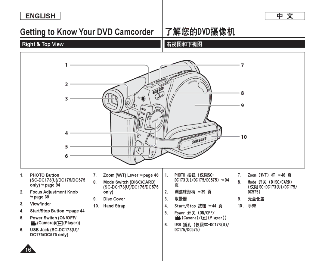 Samsung SC-DC173U, SC-DC175 Focus Adjustment Knob page Viewﬁnder, Disc Cover Hand Strap, 调焦球形柄 39 页 取景器, 光盘仓盖 10. 手带 