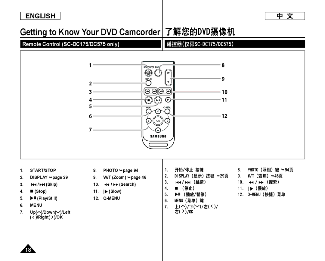 Samsung SC-DC173U manual Remote Control SC-DC175/DC575 only 