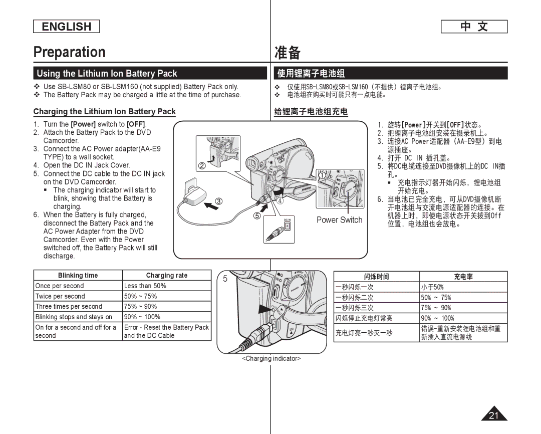 Samsung SC-DC175 manual Preparation, Using the Lithium Ion Battery Pack, 使用锂离子电池组, Charging the Lithium Ion Battery Pack 