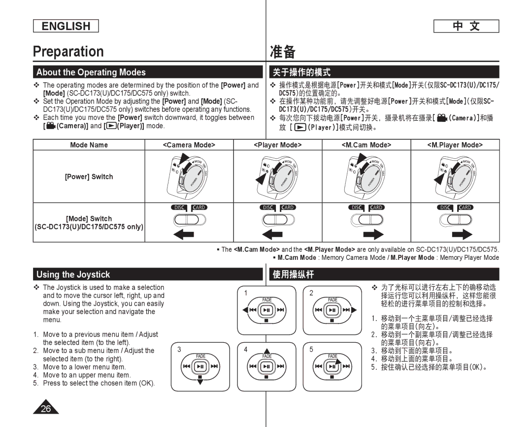 Samsung SC-DC173U manual About the Operating Modes, 关于操作的模式, Using the Joystick, 使用操纵杆, Camera Mode Player Mode Cam Mode 