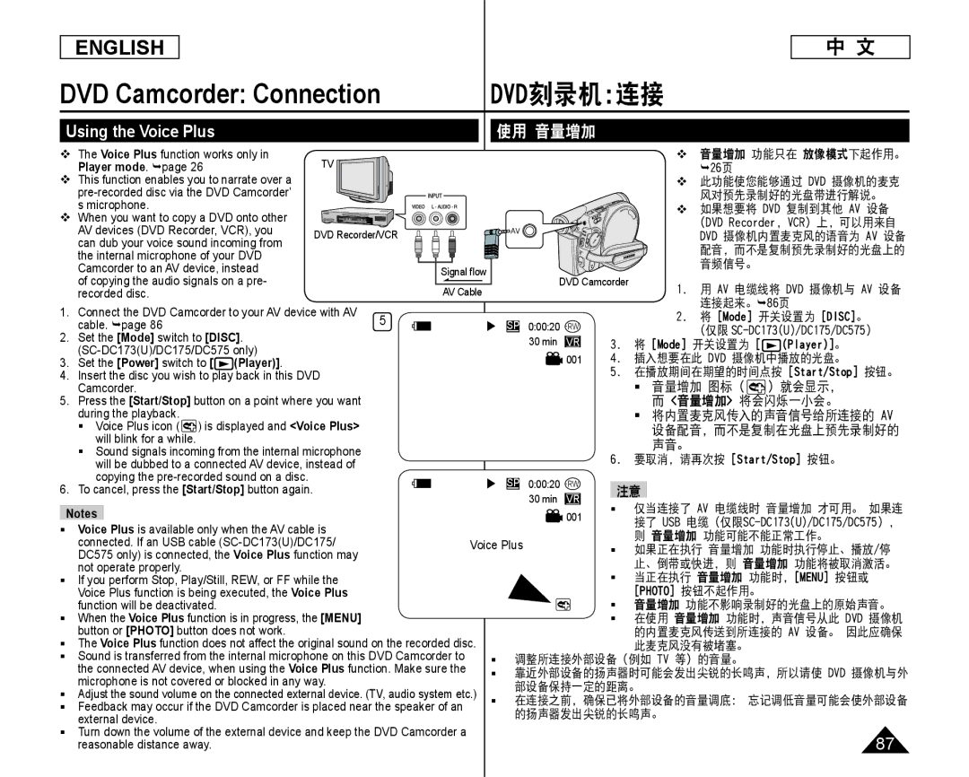 Samsung SC-DC175, SC-DC173U manual Using the Voice Plus, 音量增加 图标, 音量增加 将会闪烁一小会。, 声音。 