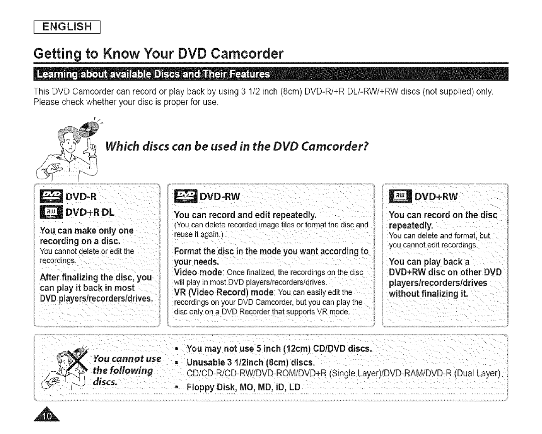 Samsung SC-DCl 73(U) manual You can make only one recording on a disc, DVD players/recorders/drives 