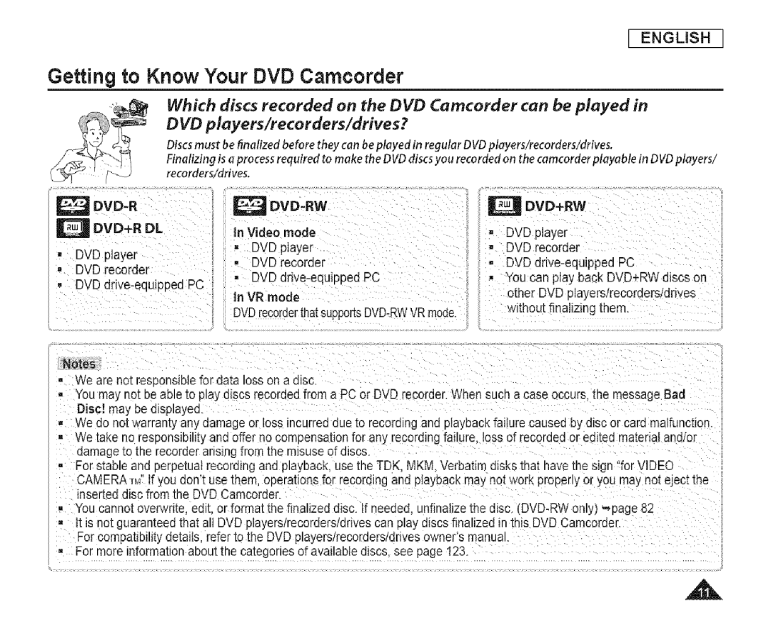 Samsung SC-DCl 73(U) manual Video mode, Dvd+Rw 