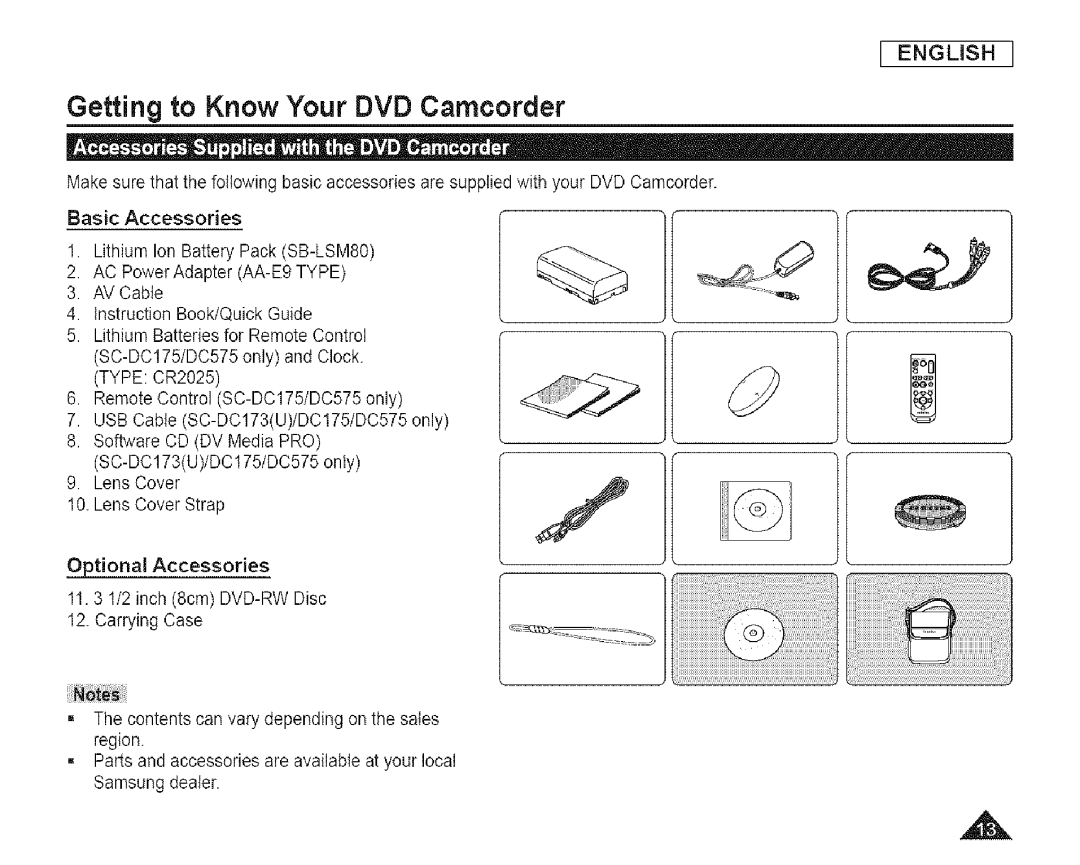 Samsung SC-DCl 73(U) manual Basic Accessories 