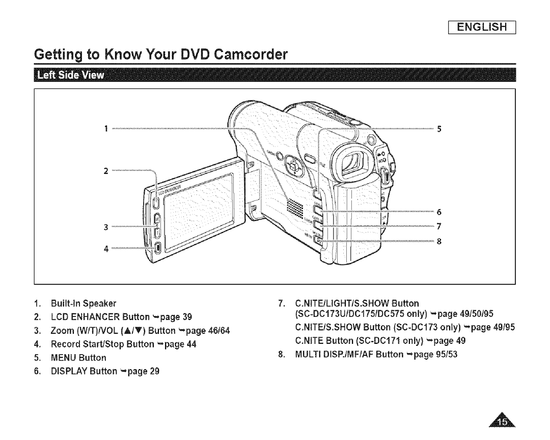 Samsung SC-DCl 73(U) manual Getting to Know Your DVD Camcorder 