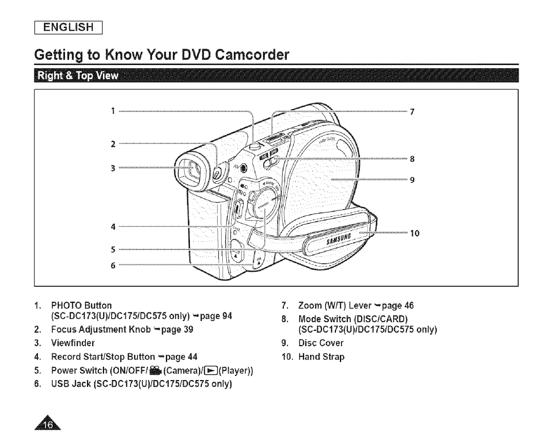 Samsung SC-DCl 73(U) manual Getting to Know Your DVD Camcorder 