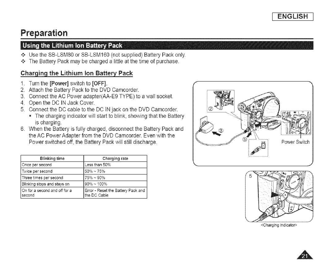 Samsung SC-DCl 73(U) manual ~ 75% 