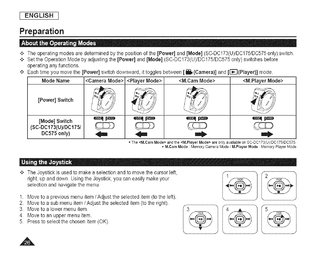 Samsung SC-DCl 73(U) manual Mode Name, Player Mode, Power Switch 