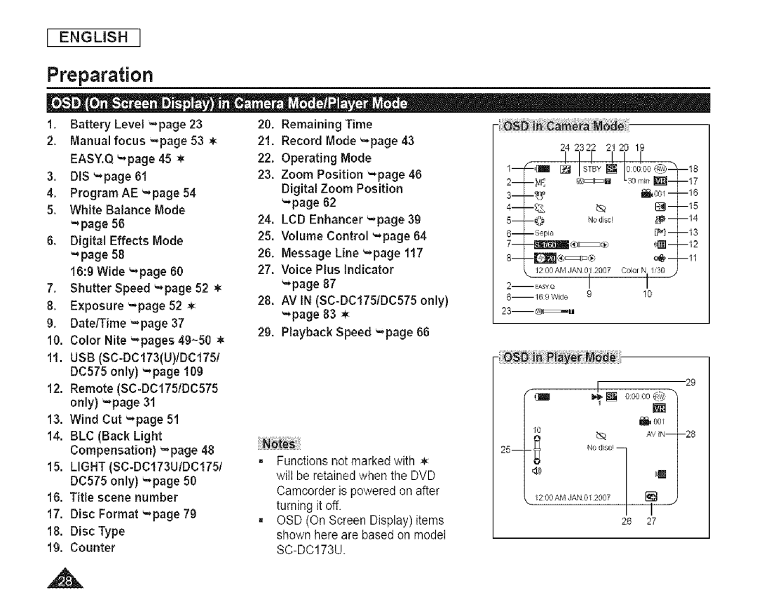 Samsung SC-DCl 73(U) manual Engush 