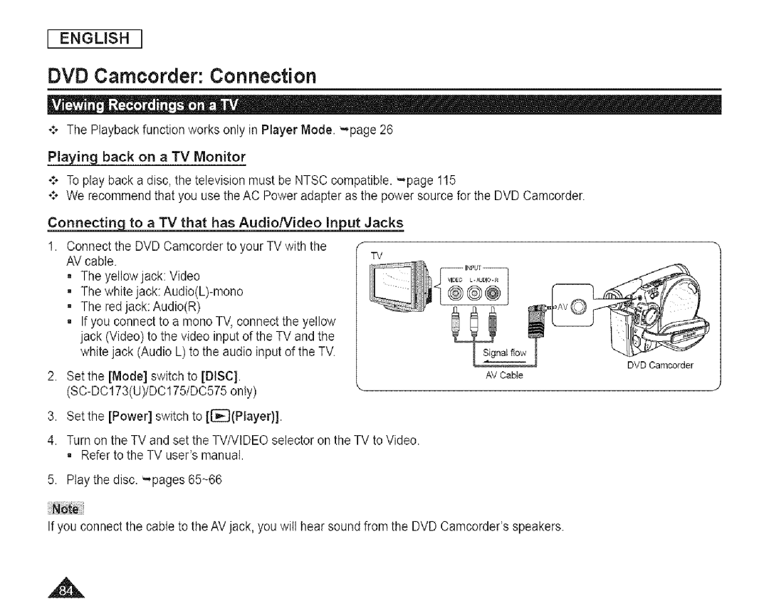 Samsung SC-DCl 73(U) manual Jacks 