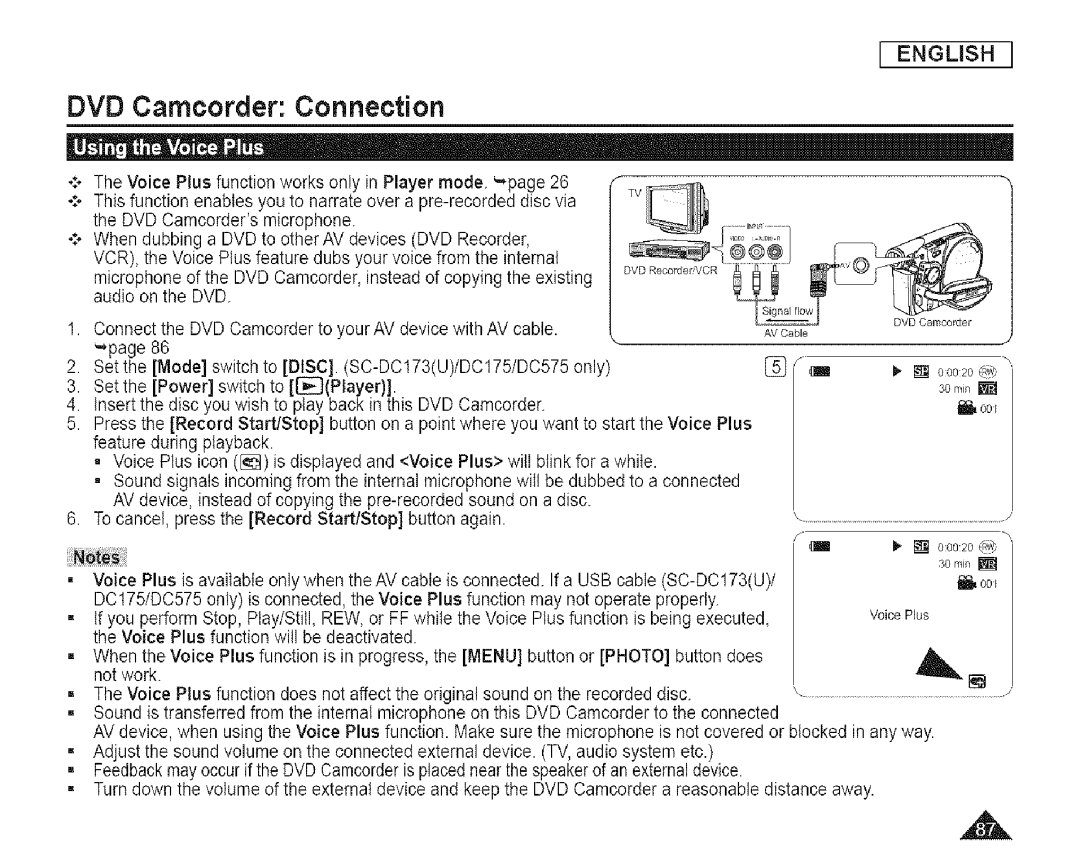 Samsung SC-DCl 73(U) manual Ll i 00020@# 