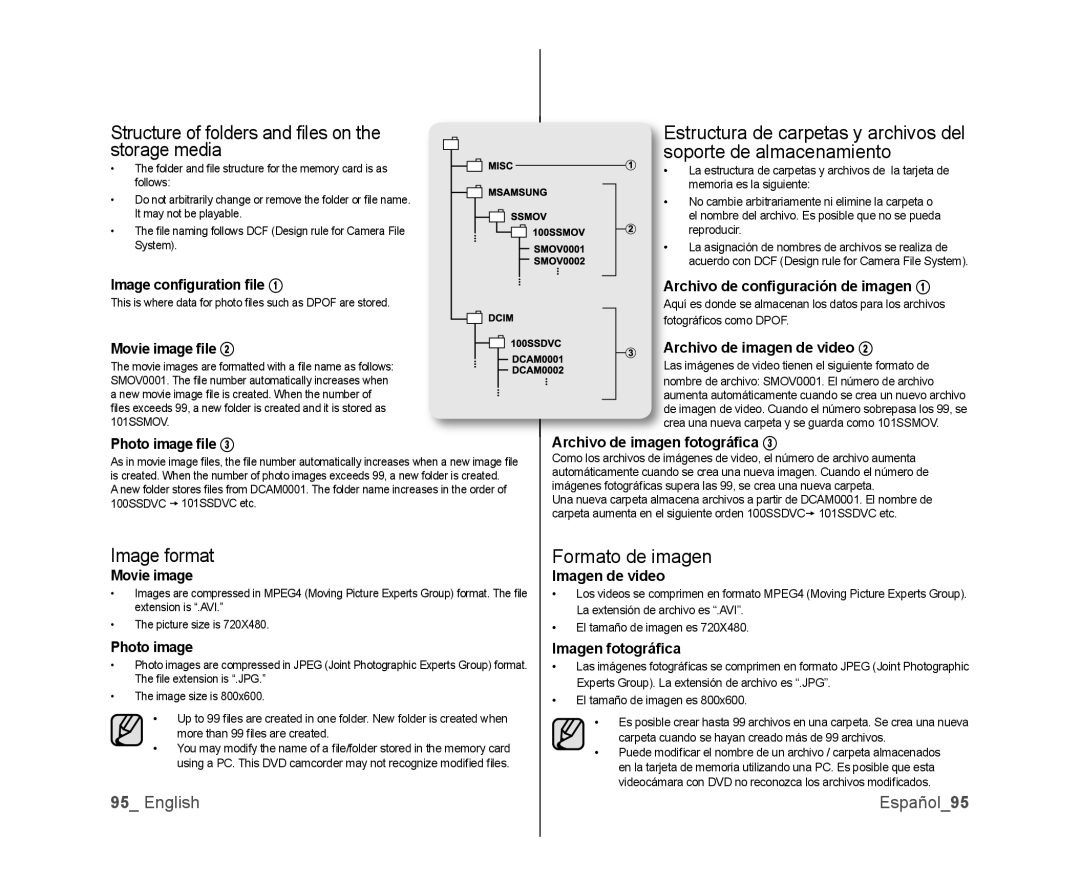 Samsung SC-DX103, SC-DX105, SC-DX100 user manual English Español95 