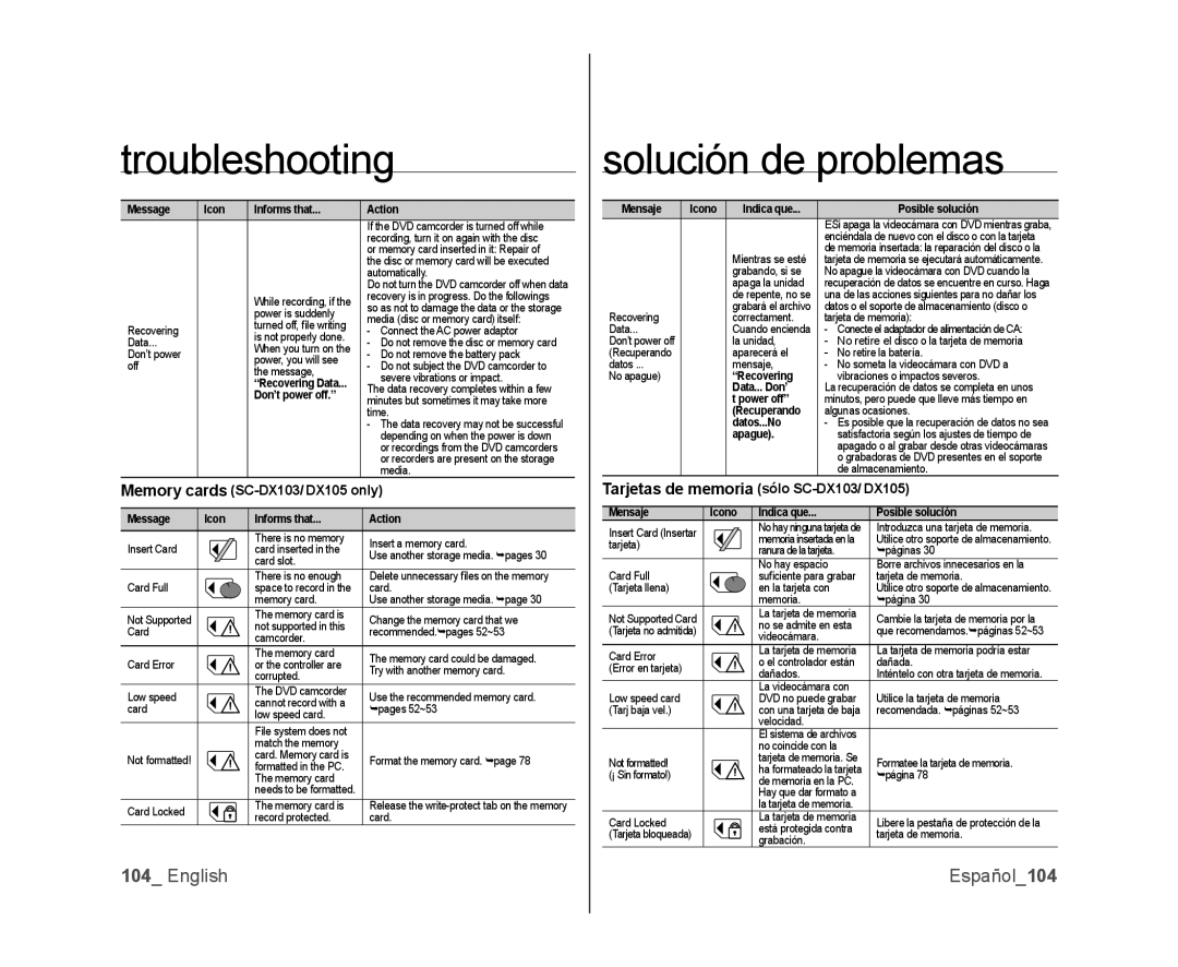 Samsung SC-DX105 English Español104, Memory cards SC-DX103/ DX105 only, Tarjetas de memoria sólo SC-DX103/ DX105 