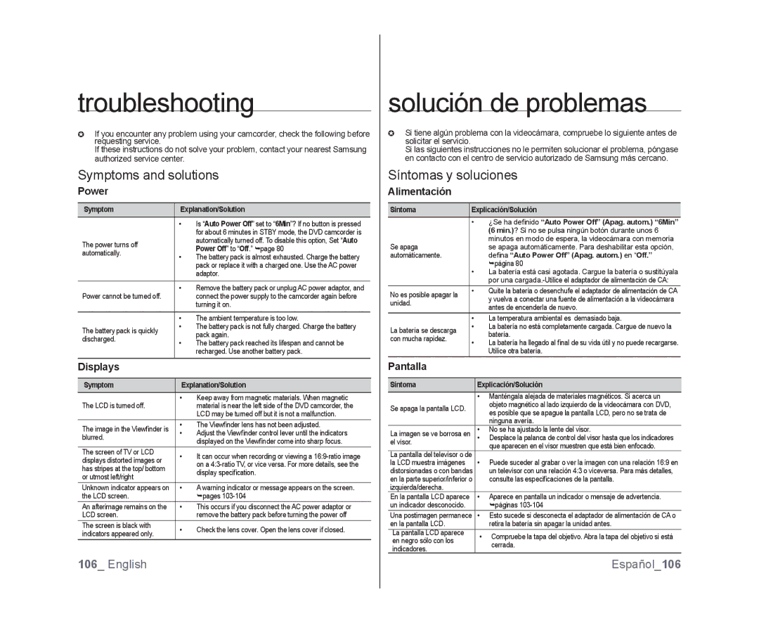 Samsung SC-DX100, SC-DX105, SC-DX103 user manual English Español106, Power, Displays, Alimentación, Pantalla 