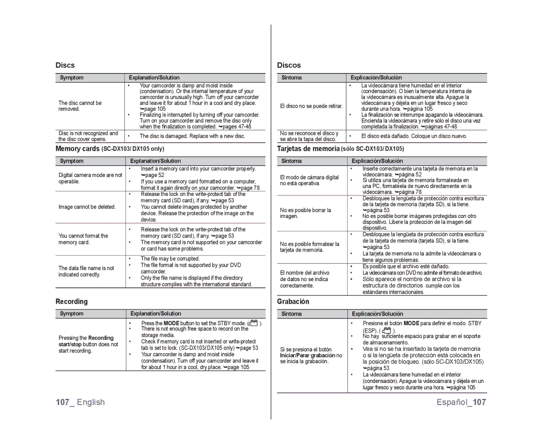 Samsung SC-DX105, SC-DX100 user manual English Español107, Recording, Grabación, Memory cards SC-DX103/DX105 only 